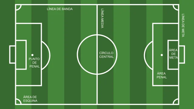Angola vs Mauritania: Un Enfrentamiento en el Campo de Fútbol y en el Ámbito Comercial