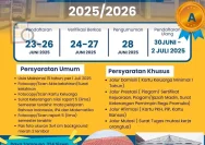 Disdikpora Kudus Beri Kesempatan Baru bagi Siswa Melalui Perubahan Skema Jalur Prestasi SPMB SMP 2026/2027