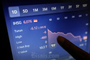 IHSG Anjlok 4% di Tengah Tekanan Saham BBCA dan Mandiri