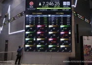 IHSG Hari Ini: Volatilitas Tinggi Menghiasi Perdagangan Saham