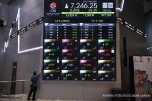 IHSG Hari Ini: Volatilitas Tinggi Menghiasi Perdagangan Saham