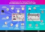 INE Estrena Credencial para Votar con 25 Candados de Seguridad: ¿Qué Nuevos Cambios?