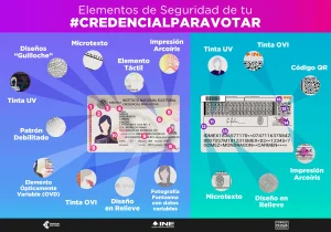 INE Estrena Credencial para Votar con 25 Candados de Seguridad: ¿Qué Nuevos Cambios?