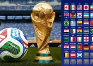 Menyongsong Piala Dunia: Persahabatan Tim-Tim Top Dunia dan Persiapan Akhir