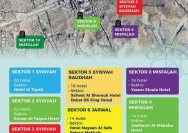 Pengelolaan Area Komersial Hotel Jemaah Haji RI 1447H/2026M Meningkatkan Pendapatan