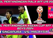 Pertandingan Sengit: Malaysia U19 vs Singapura U19 di Piala AFF U19 2026