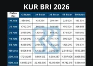 Tabel KUR BRI 2026: Pilihan Pembiayaan 12 hingga 60 Bulan untuk Usaha Anda